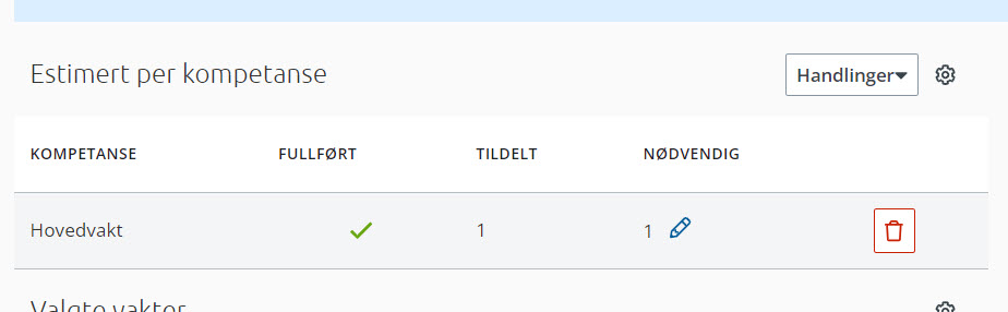 fullført_vakt.jpg