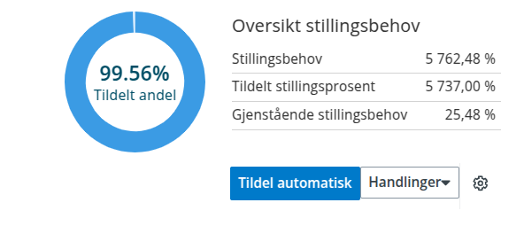 still_fagomr_sektor.png