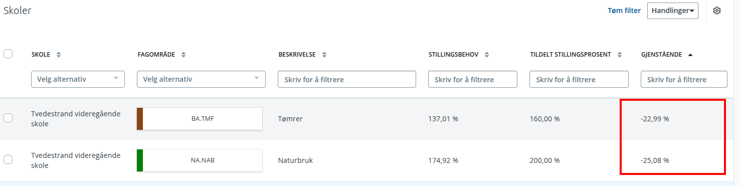 still_skoleeiervisning1.png