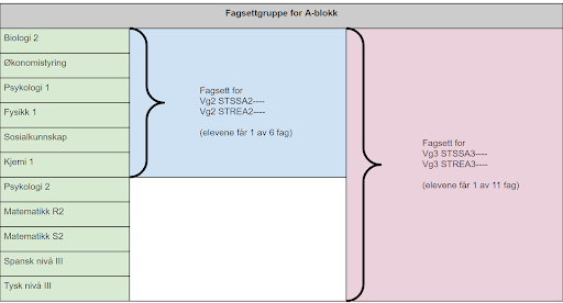 Modell av statisk struktur.png
