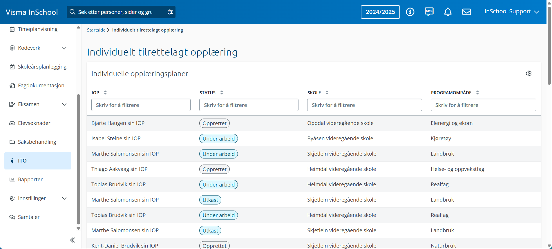 Oversikt fylkesnivå.png