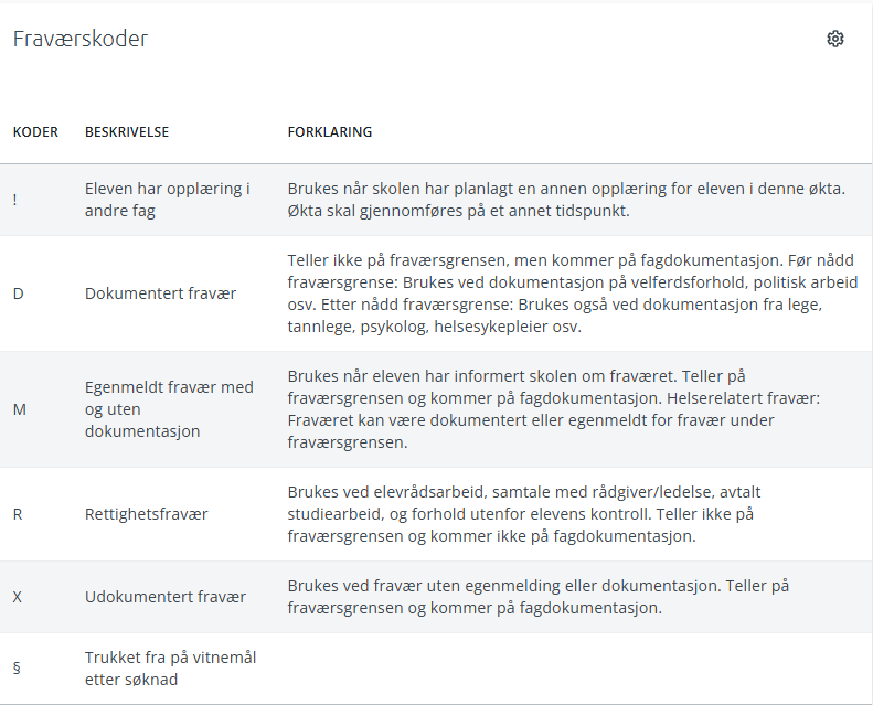 fravær 2.png