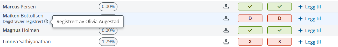 Dagsfravær lærer.png